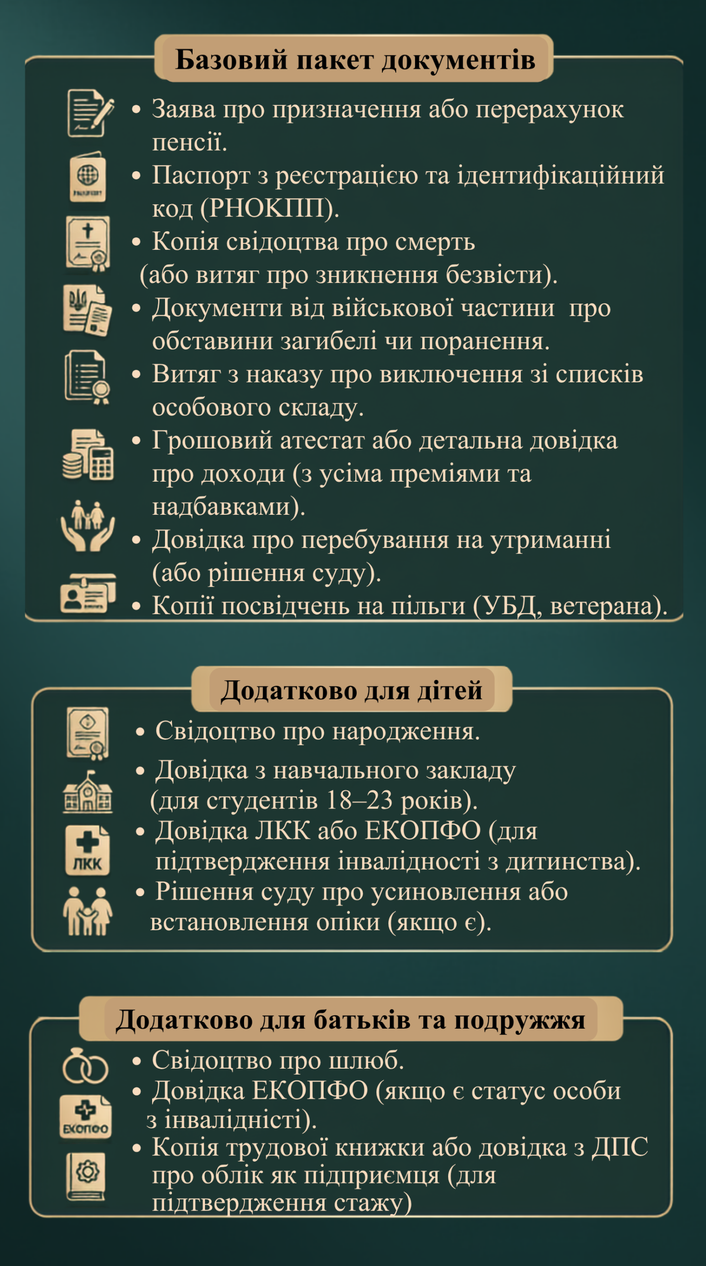 Заява про призначення або перерахунок пенсії. Паспорт з реєстрацією та ідентифікаційний код (PHOKΠΠ). Копія свідоцтва про смерть (або витяг про зникнення безвісти). Документи від військо
